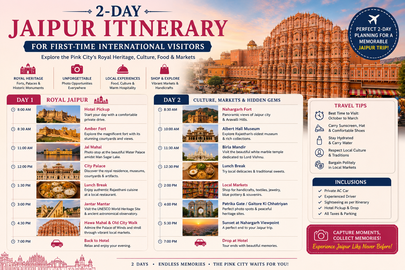 2-Day Jaipur Itinerary