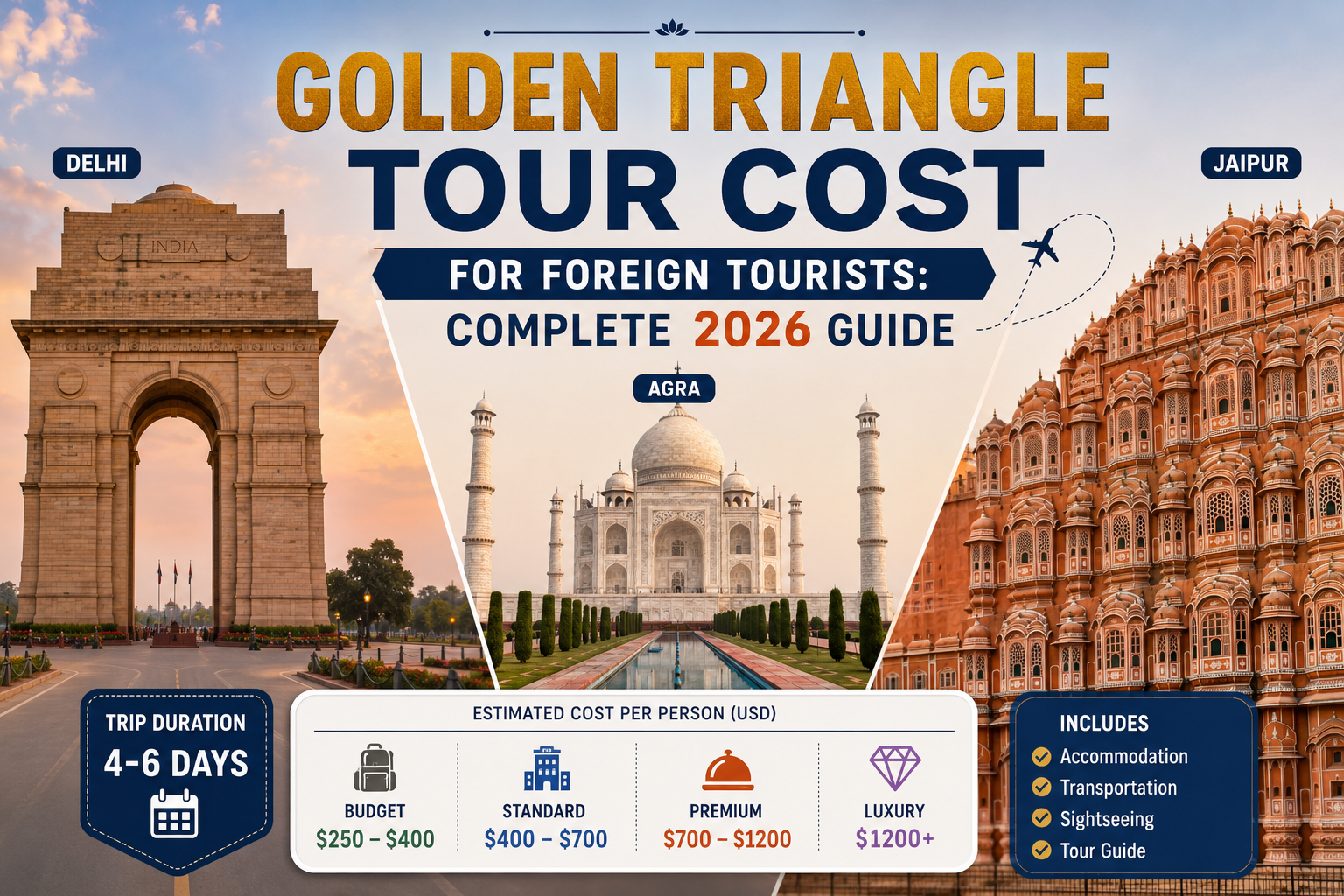 Golden Triangle Cost