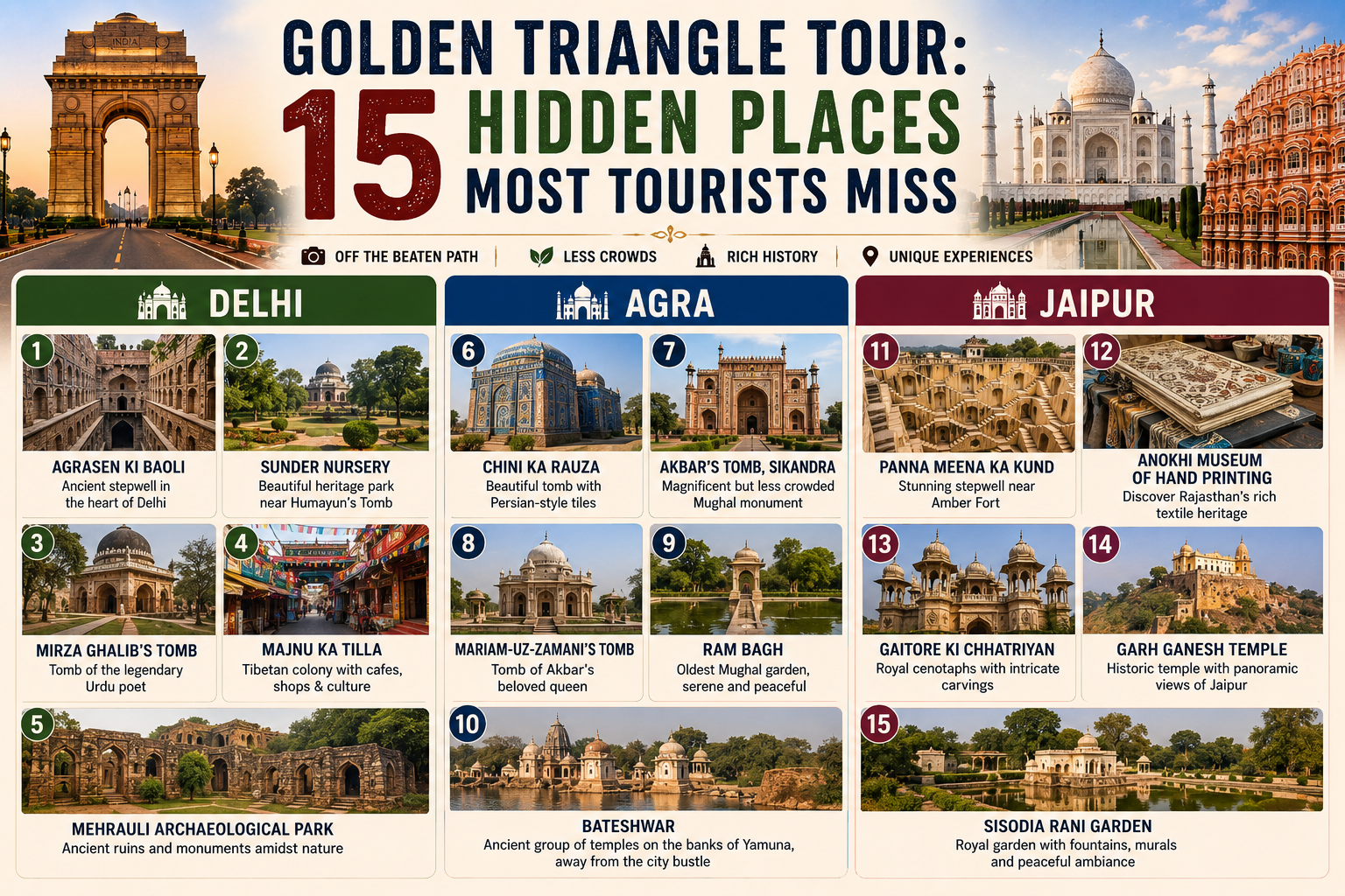 Golden Triangle Gems