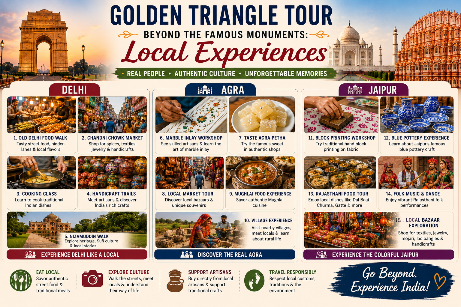 Golden Triangle Experiences