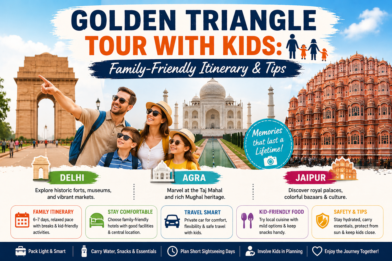 Golden Triangle Kids