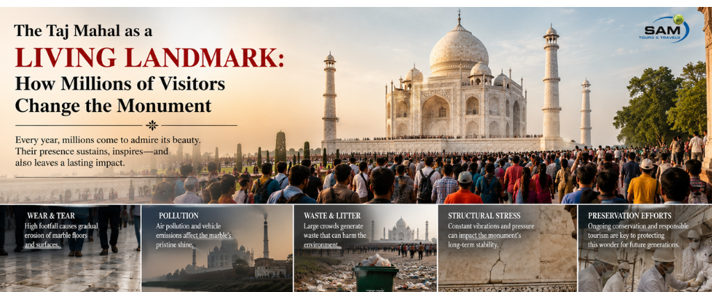 The Taj Mahal as a Living Landmark: How Millions of Visitors Change the Monument