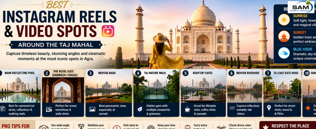 Best Instagram Reels & Video Spots Around the Taj Mahal