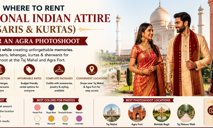 Agra Traditional Attire Rental