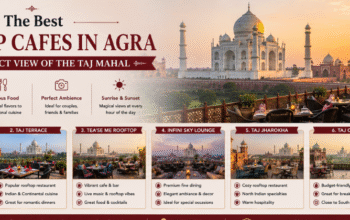 Taj Mahal View Cafes