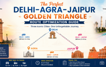 Golden Triangle Route Guide featuring Delhi, Agra, and Jaipur with iconic landmarks including India Gate, the Taj Mahal, and Hawa Mahal.